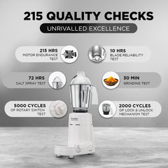 Preethi Mixer Grinder Popular MG 142 - 3 Jars 750Watt
