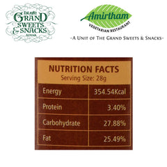 Vathakozhambu Thokku – Authentic South Indian Tamarind Gravy Paste