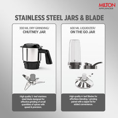 Milton Bullet Mixer Grinder Mini 1 Jar 1 Juicer